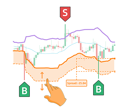 Deepcoin